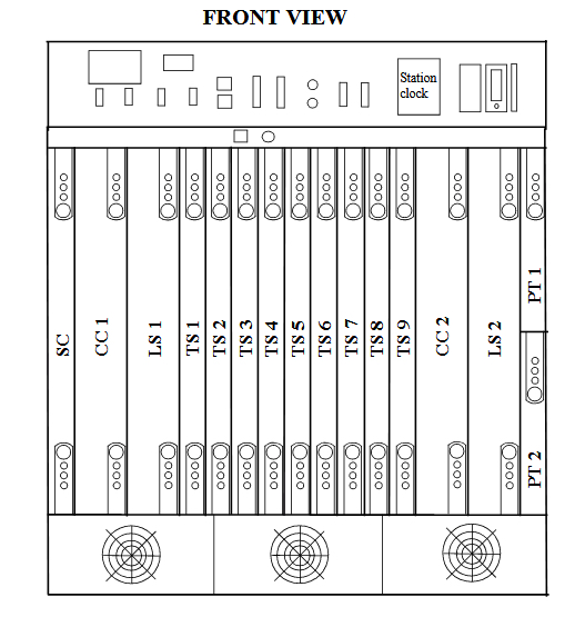 01-03-ED-WavestartFrontView