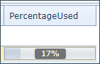 01-09-IP_PercentageUsed