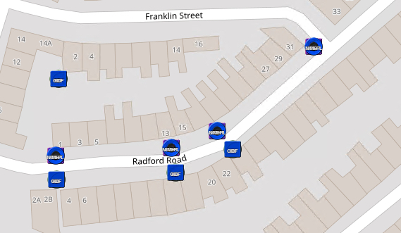 Multiple devices superimposed at different sites