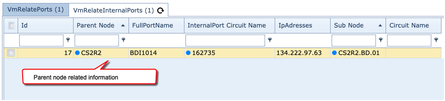14ParentNodeRelatedInfo