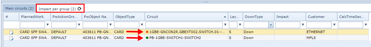 31-06-ImpactedSubCircuitsList