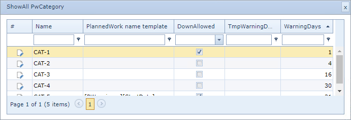 32-05-PWcategoryShowAll