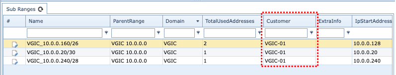 41adminIPcustomerIdUploadedGUI