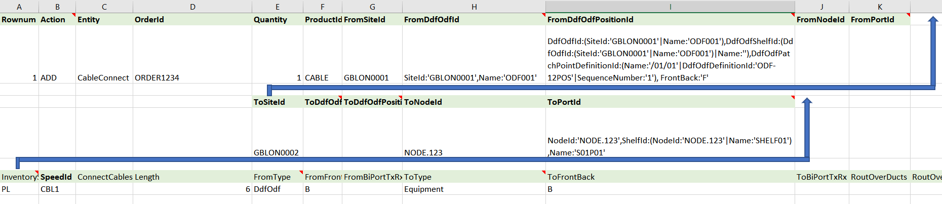 bulkloader-example-cableconnect-odf-node