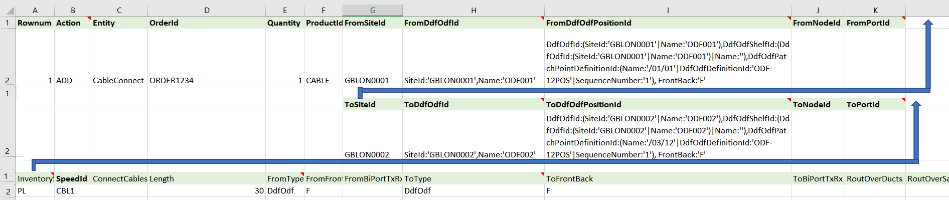 bulkloader-example-cableconnect-odf-odf-correct