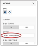 ex3_15_NodeCountVendor