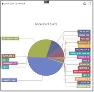 ex3_20_PieLessUnknown